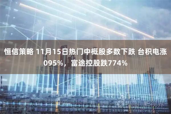 恒信策略 11月15日热门中概股多数下跌 台积电涨095%,富途控股跌774%
